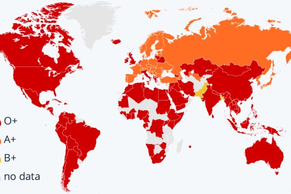 Asins grupas un to izplatība pasaulē