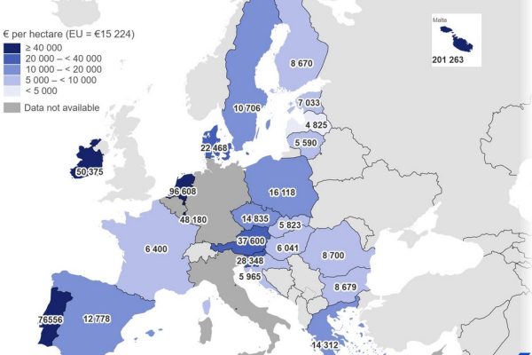 Aramzemes cena Latvijā un Eiropā