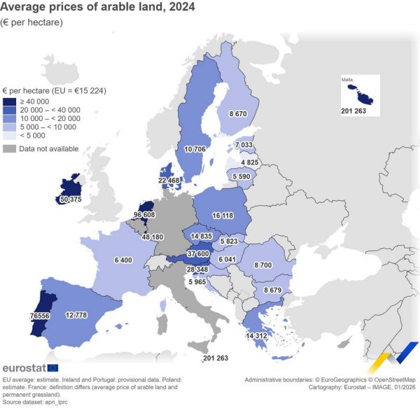 Aramzemes cena Latvijā un Eiropā